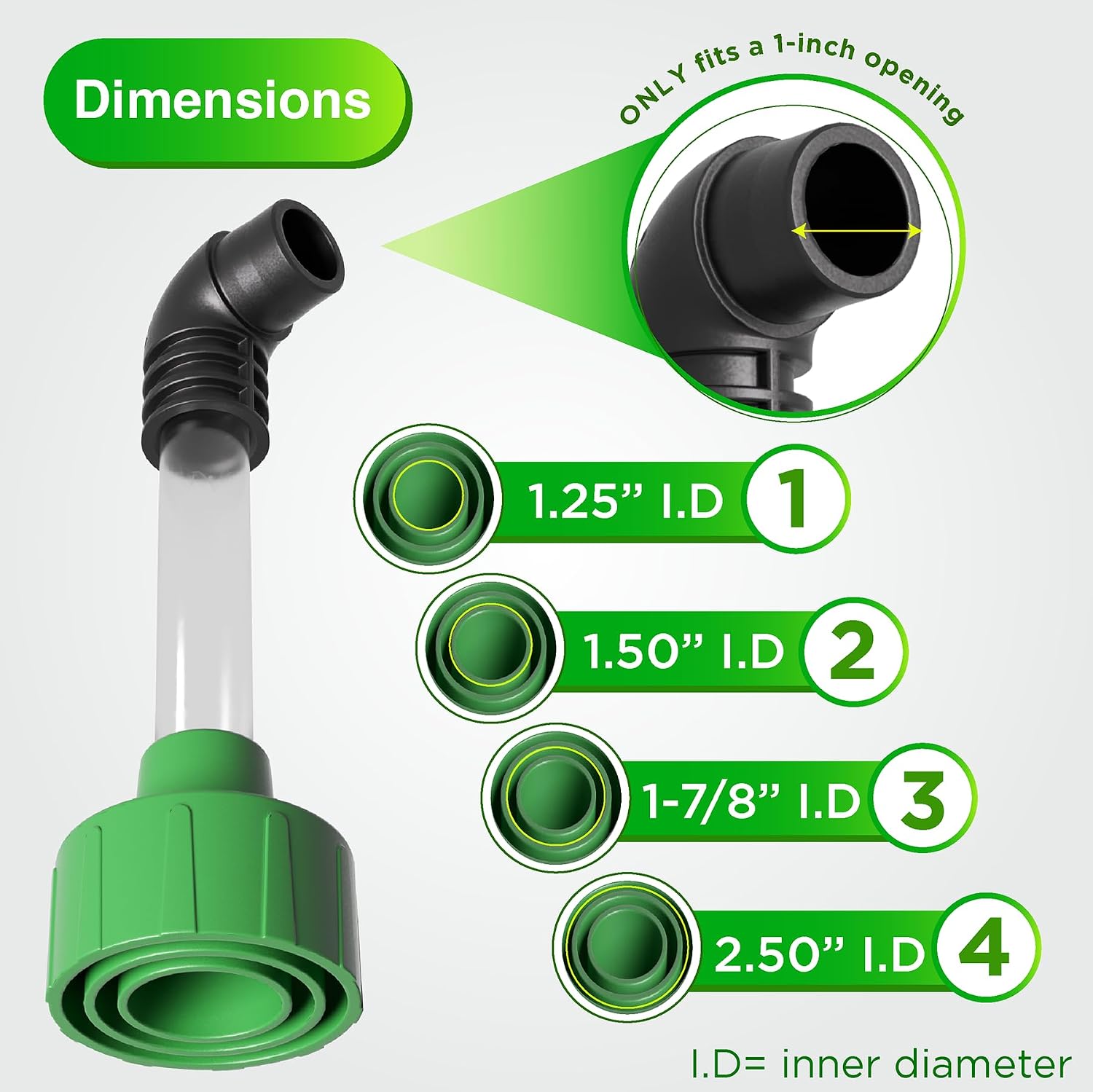 AC Drain Line Cleaner - Shop Vac Adapter for HVAC Condensate & Air Conditioner Clogs - Universal Fit Wet/Dry Vacuum Attachment - Clear See Through Fitting - Unclog, Flush & Evacuate